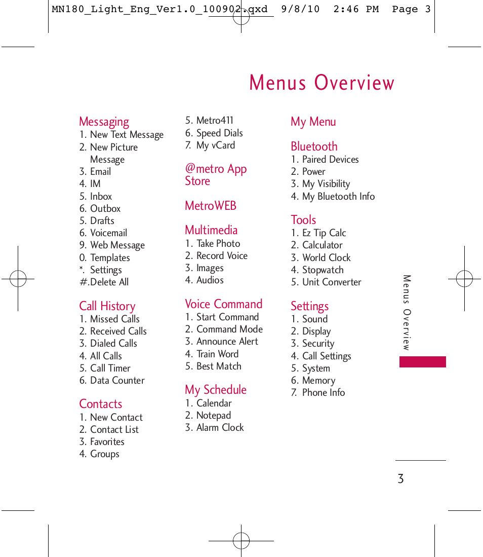 Menus overview | LG LGMN180 User Manual | Page 5 / 55