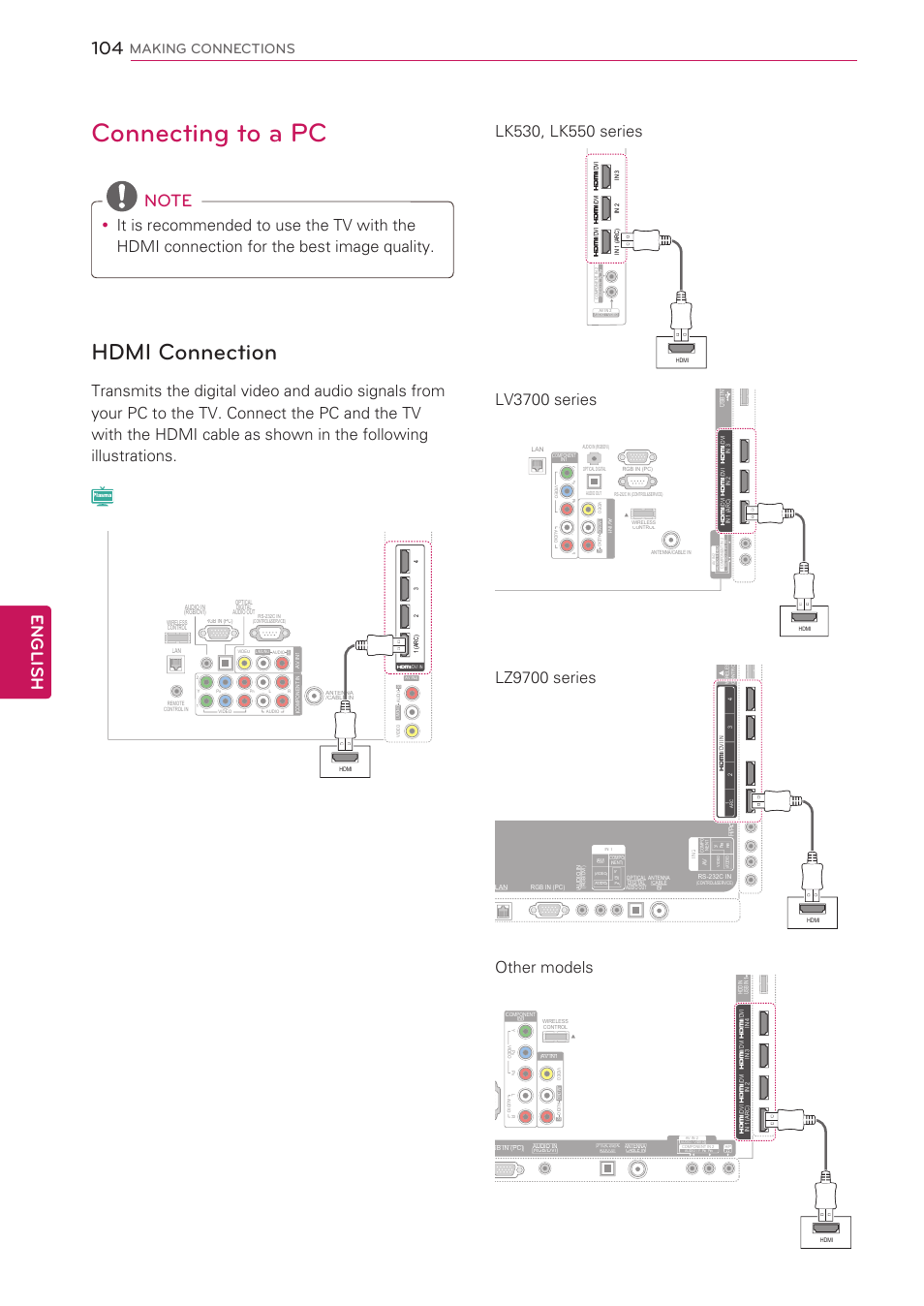 Connecting to a pc, Hdmi connection, 104 connecting to a pc 104 - hdmi connection | English, Making connections | LG 55LV5500 User Manual | Page 104 / 166