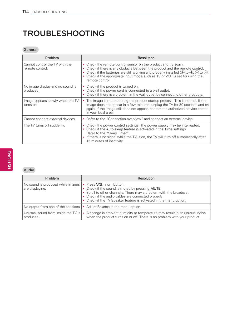 Troubleshooting, 114 troubleshooting, English | LG 55LV5500 User Manual | Page 114 / 166