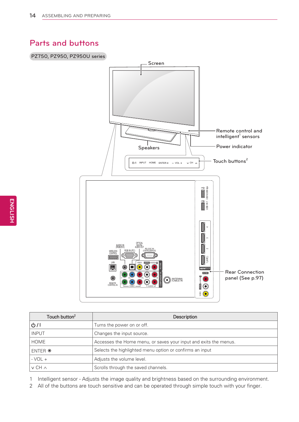 Parts and buttons, English, Sensors power indicator | Speakers screen touch buttons, Touch button, Assembling and preparing | LG 55LV5500 User Manual | Page 14 / 166