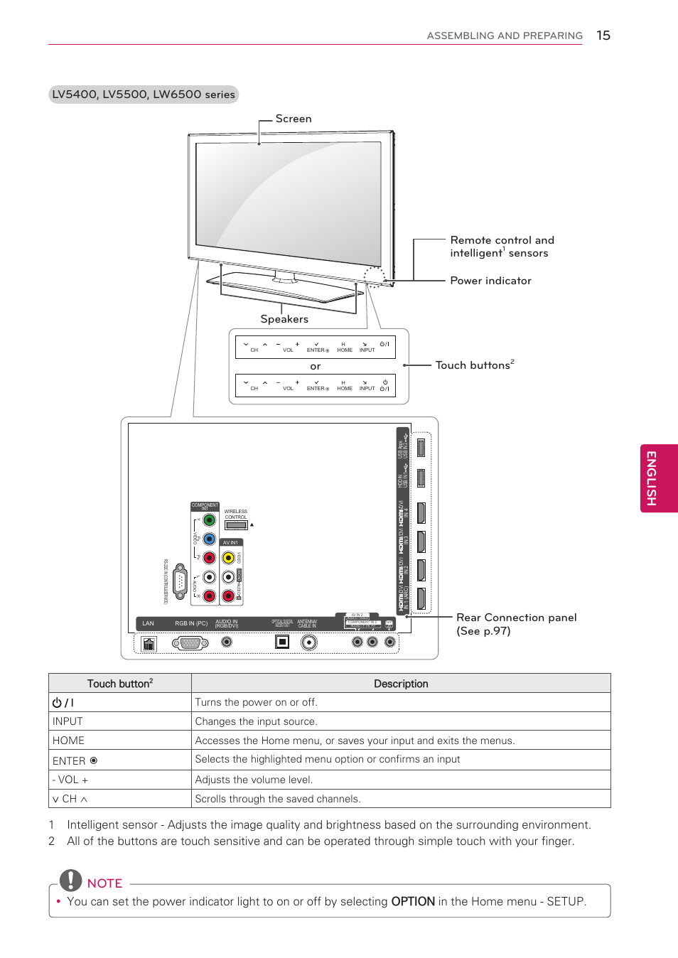 English, Speakers or remote control and intelligent, Sensors power indicator screen touch buttons | Rear connection panel (see p.97), Touch button, Assembling and preparing | LG 55LV5500 User Manual | Page 15 / 166