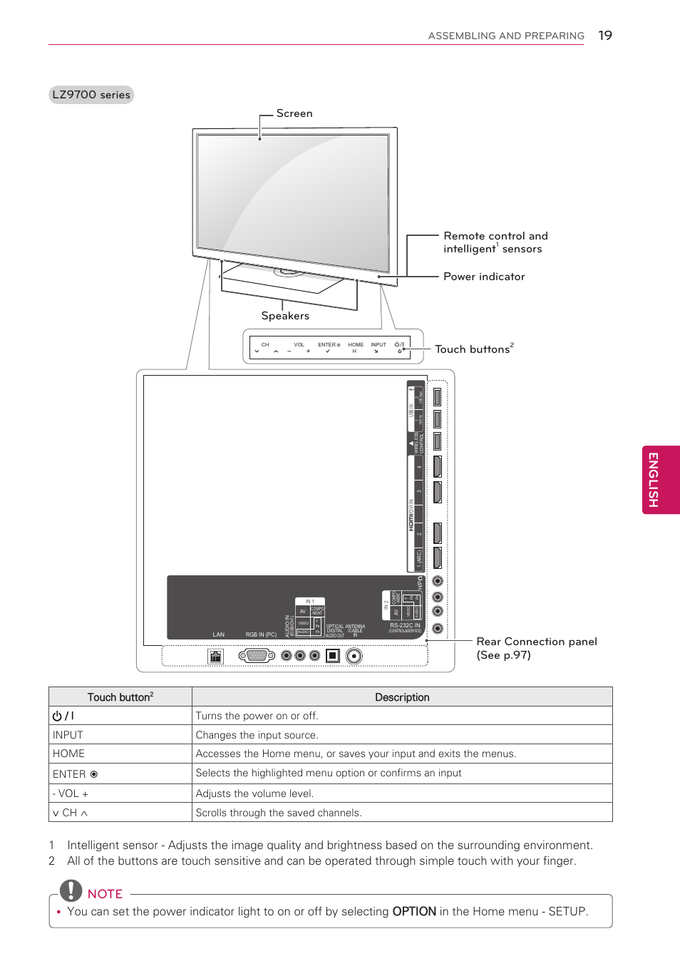 English, Speakers screen touch buttons, Sensors power indicator | Touch button, Assembling and preparing | LG 55LV5500 User Manual | Page 19 / 166