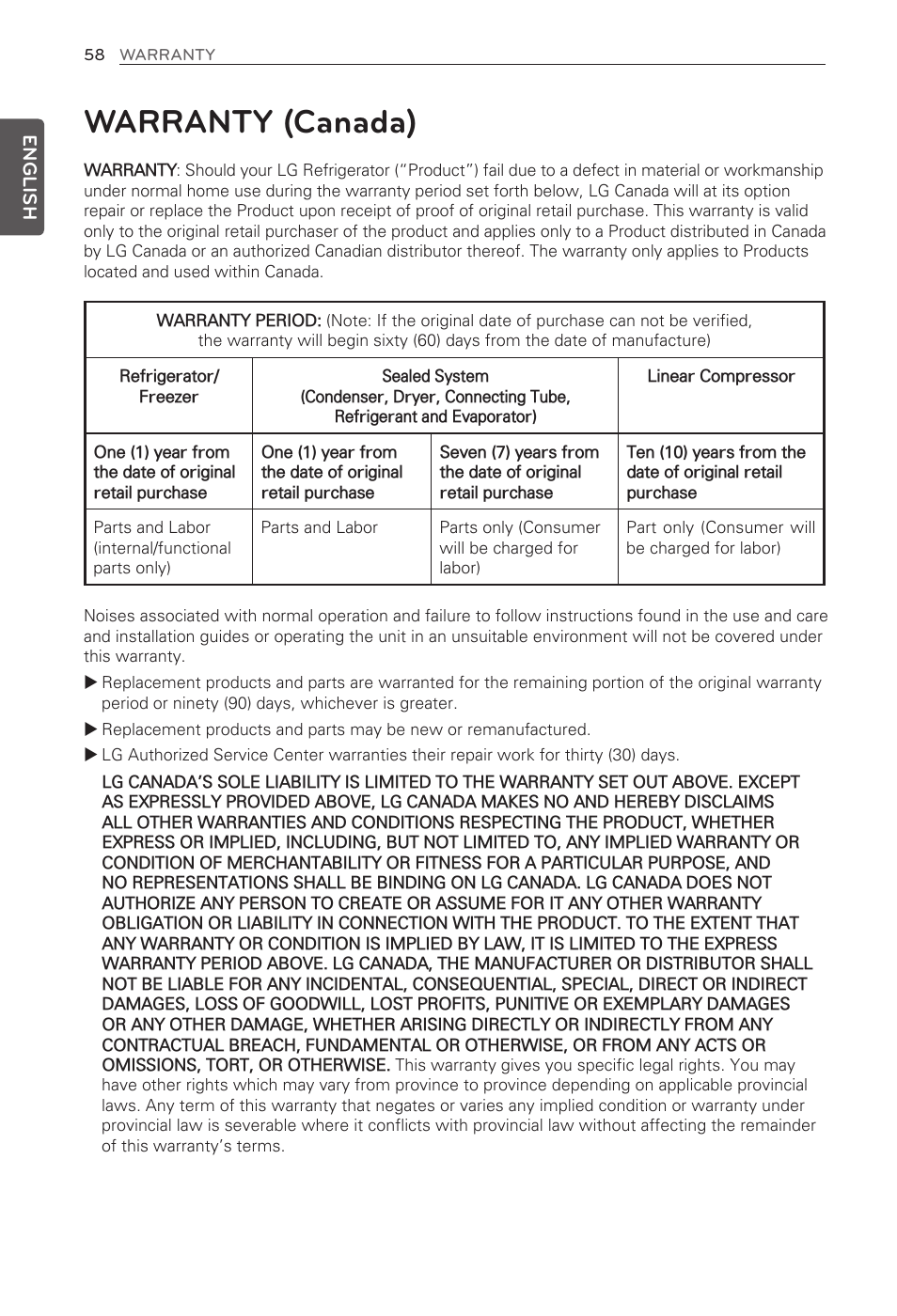 Warranty (canada) | LG LMX31985ST User Manual | Page 58 / 62