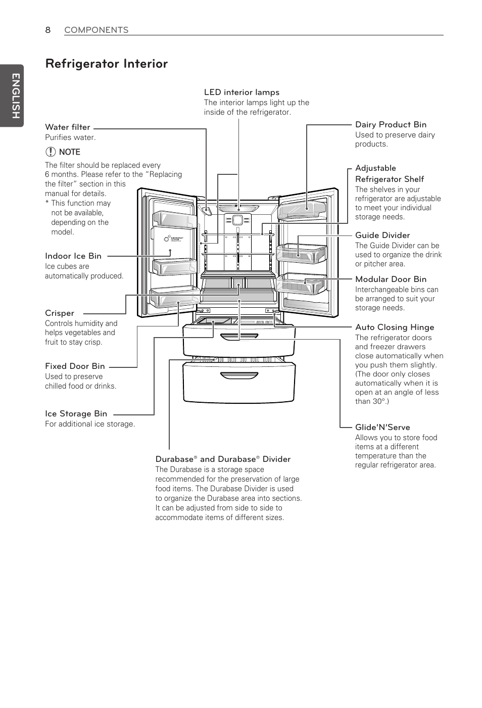 Refrigerator interior | LG LMX31985ST User Manual | Page 8 / 62