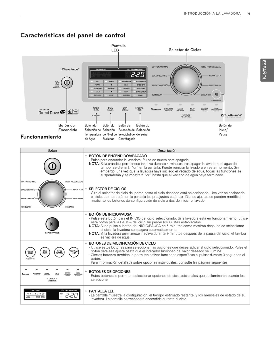 Características del panel de control, Funcionamiento, Direct drive | LG WT4901CW User Manual | Page 47 / 76