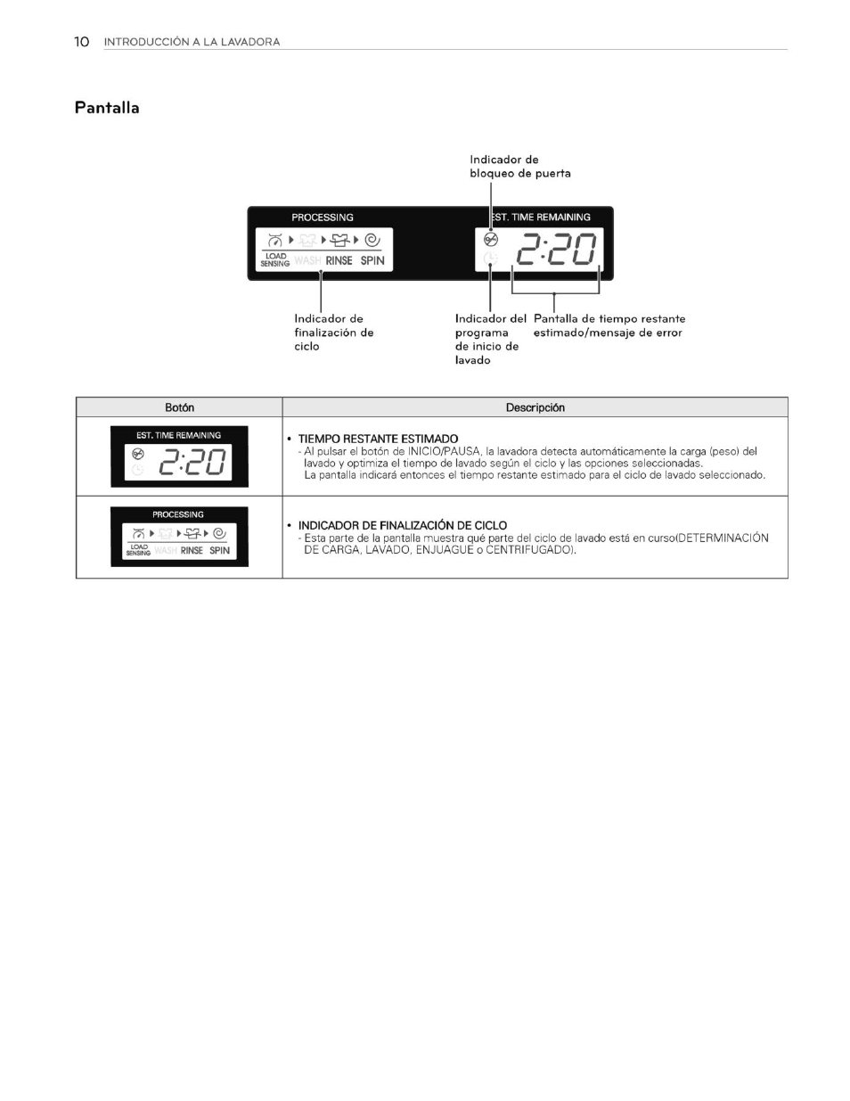 Pantalla | LG WT4901CW User Manual | Page 48 / 76