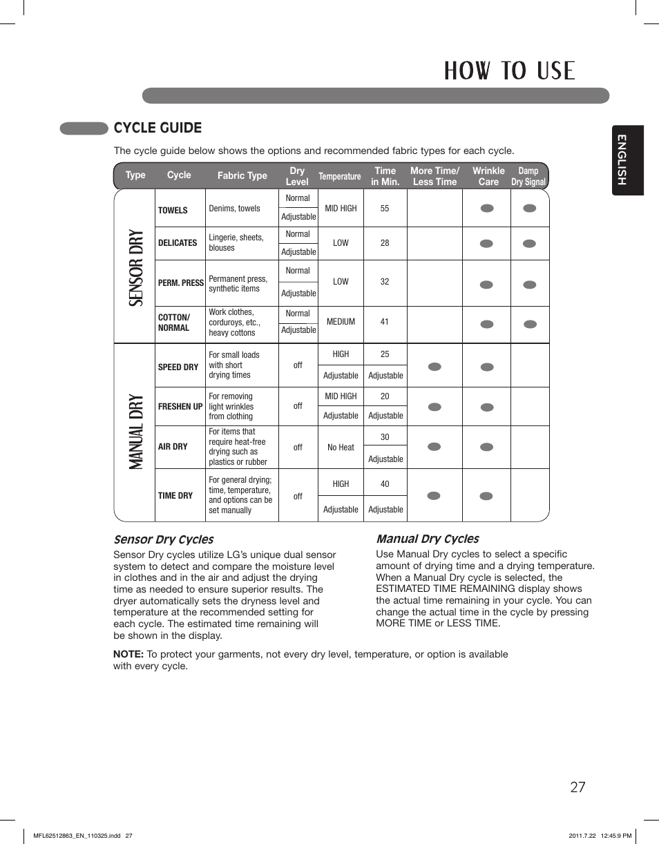 Cycle guide, English | LG DLE2240W User Manual | Page 27 / 84