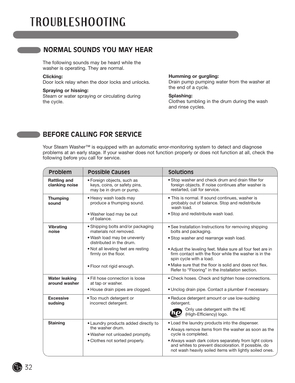 Normal sounds you may hear, Before calling for service | LG WM2801HWA User Manual | Page 32 / 116