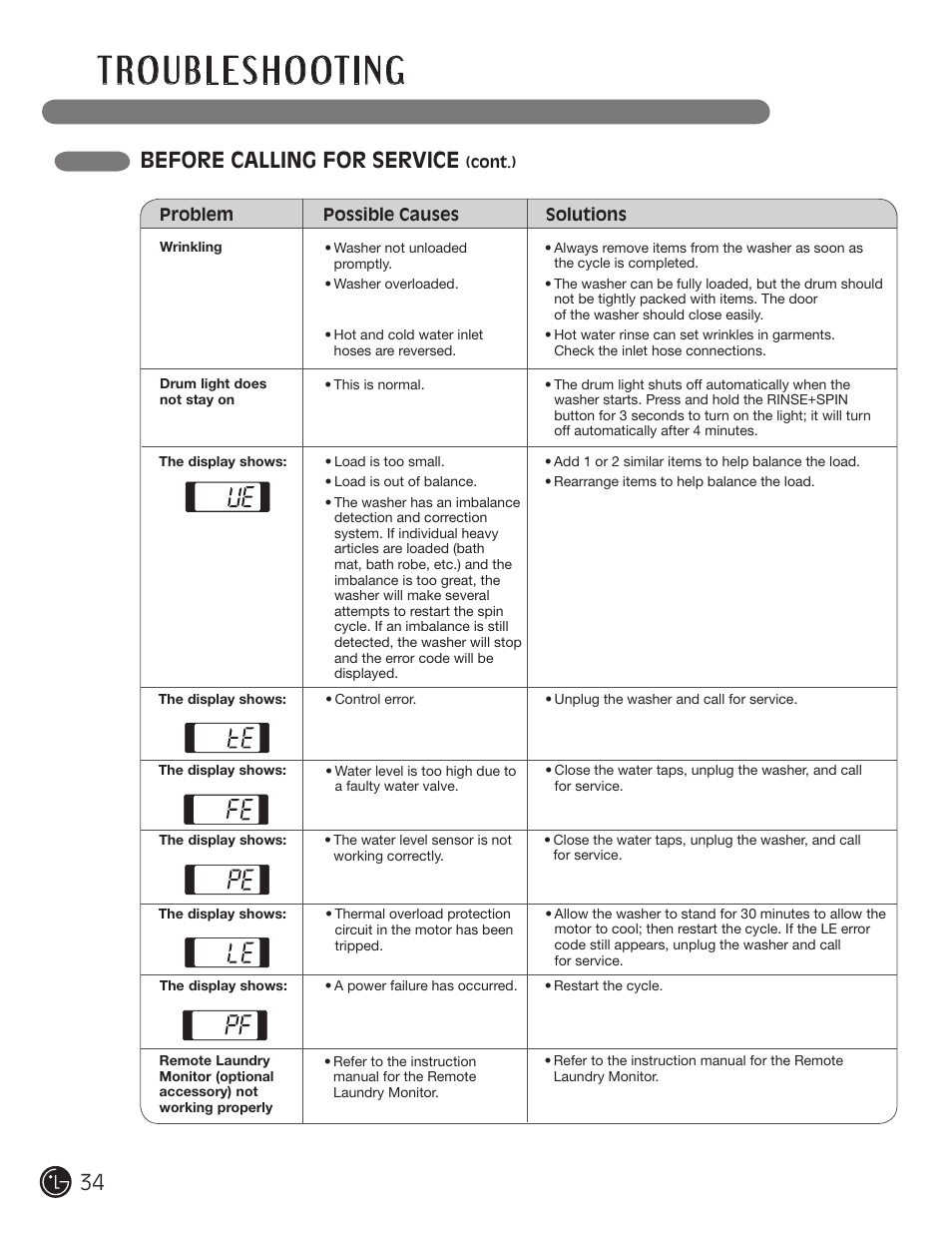 Before calling for service | LG WM2801HWA User Manual | Page 34 / 116