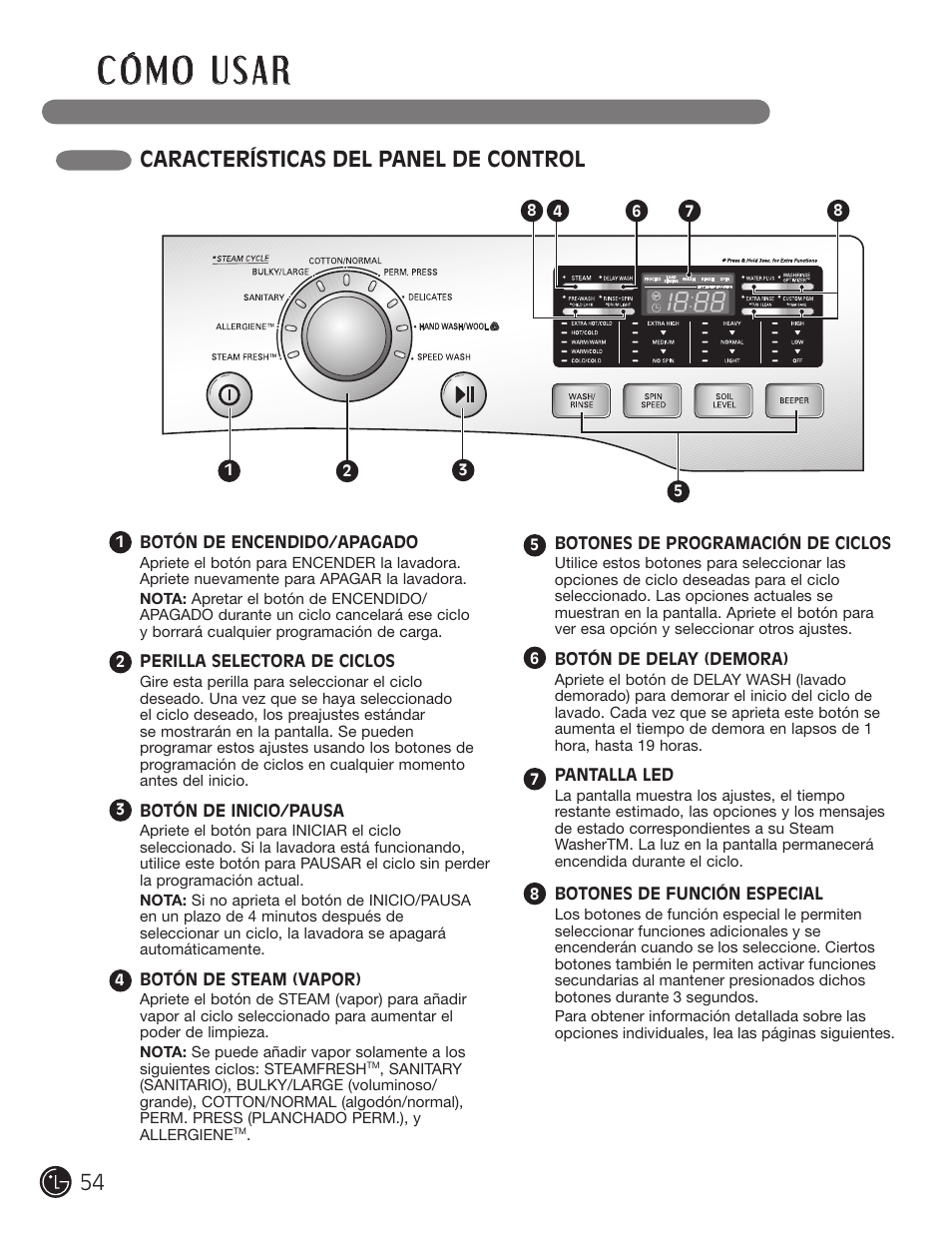 Características del panel de control | LG WM2801HWA User Manual | Page 54 / 116