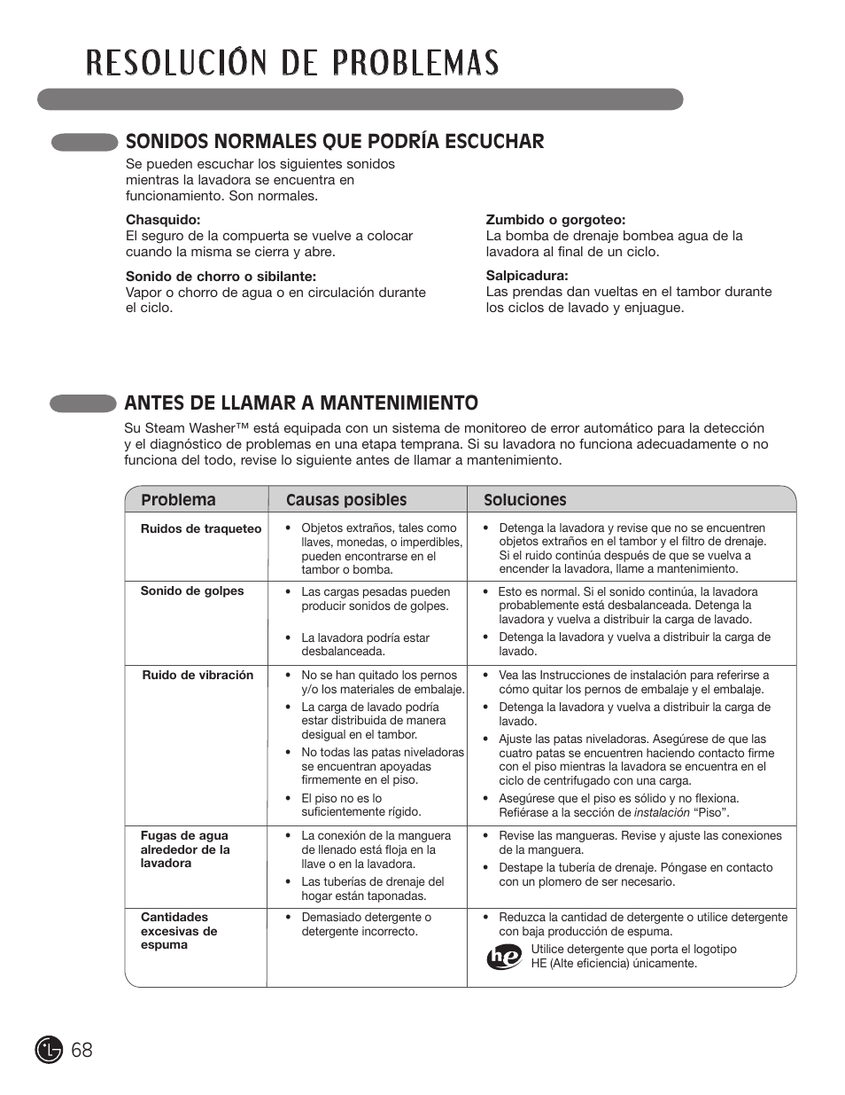 Sonidos normales que podría escuchar, Antes de llamar a mantenimiento | LG WM2801HWA User Manual | Page 68 / 116
