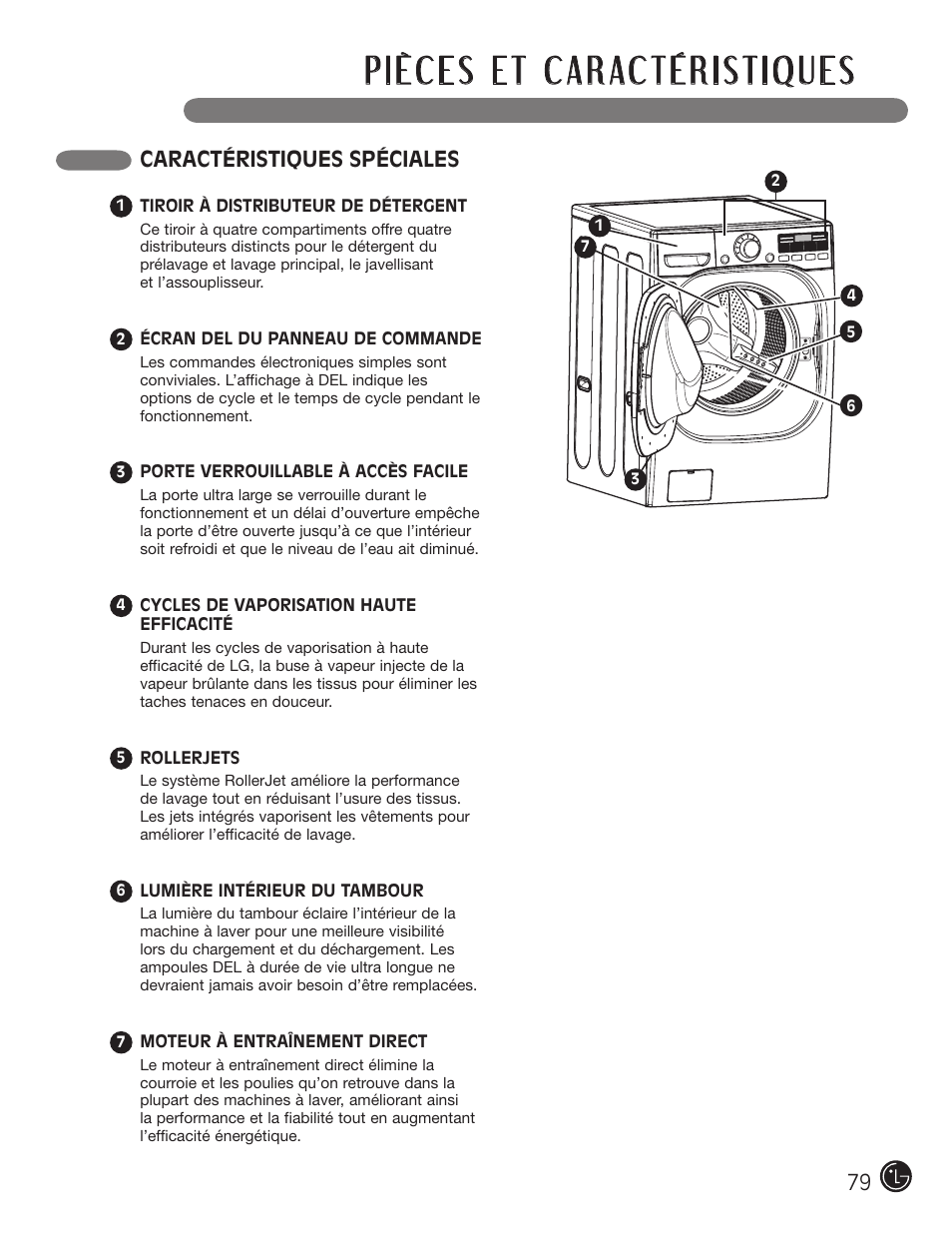 Caractéristiques spéciales | LG WM2801HWA User Manual | Page 79 / 116