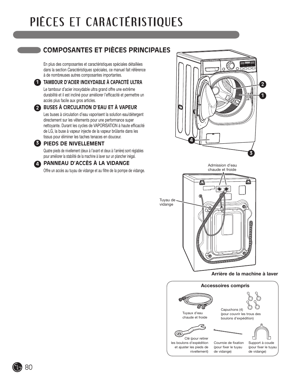 Composantes et pièces principales | LG WM2801HWA User Manual | Page 80 / 116
