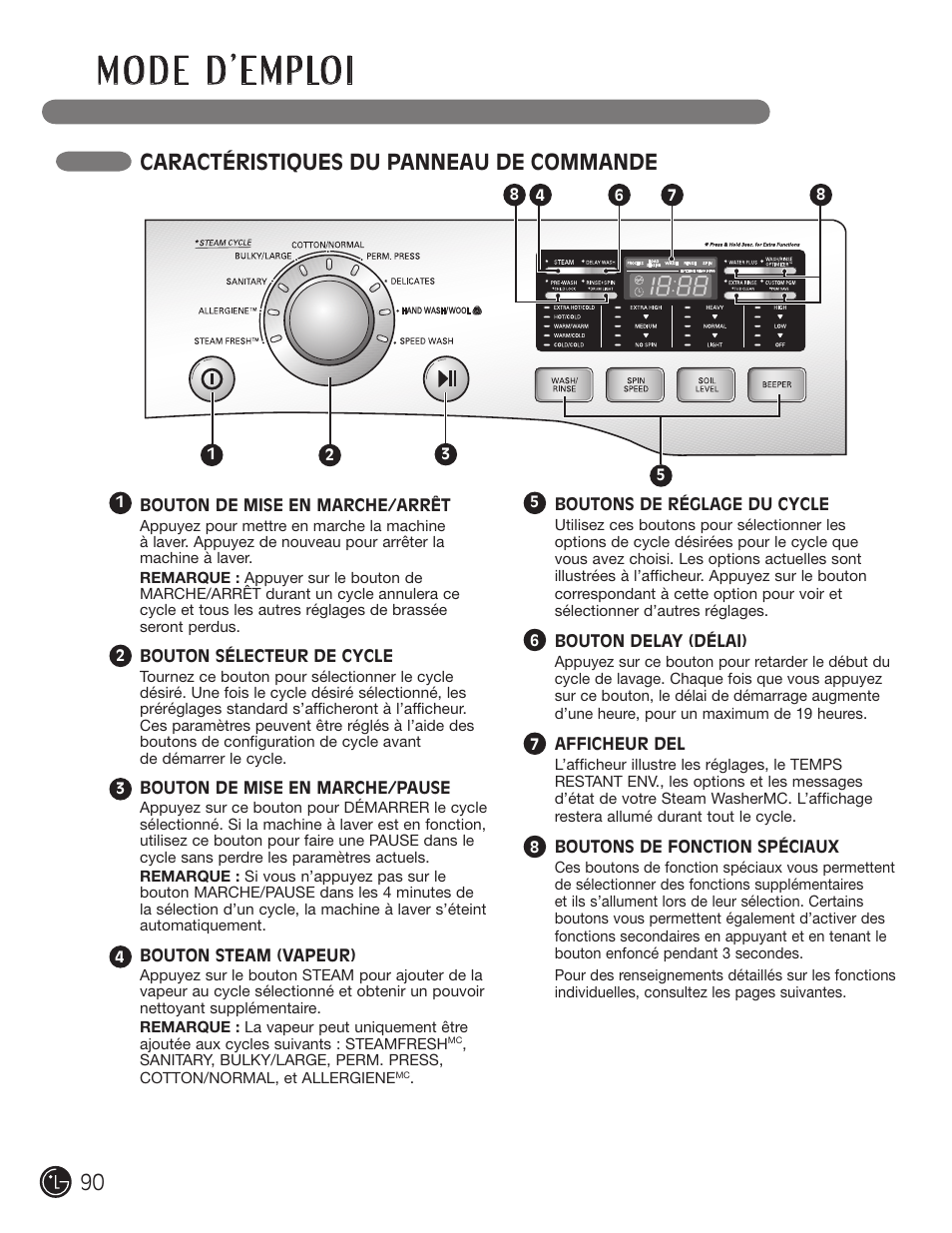 Caractéristiques du panneau de commande | LG WM2801HWA User Manual | Page 90 / 116