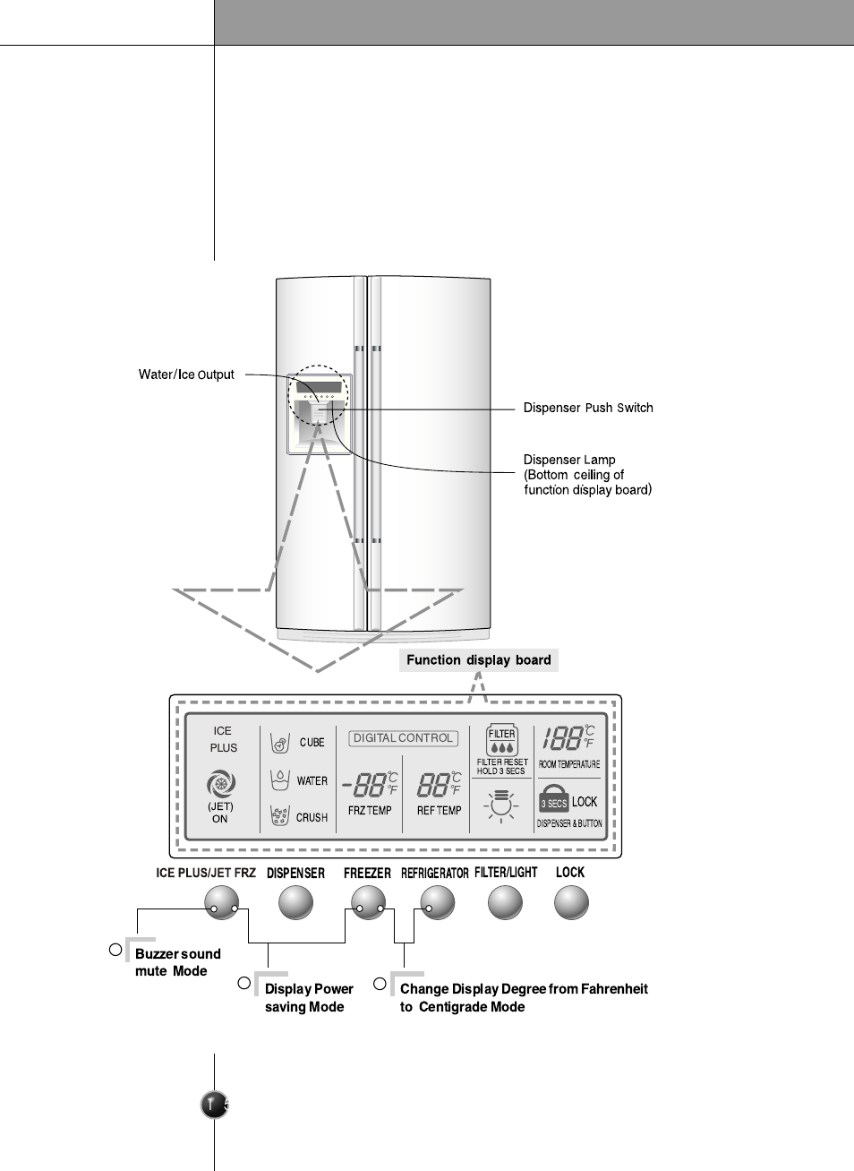 Starting adjusting the temperatures and functions, Operation | LG LRSC26925TT User Manual | Page 13 / 30