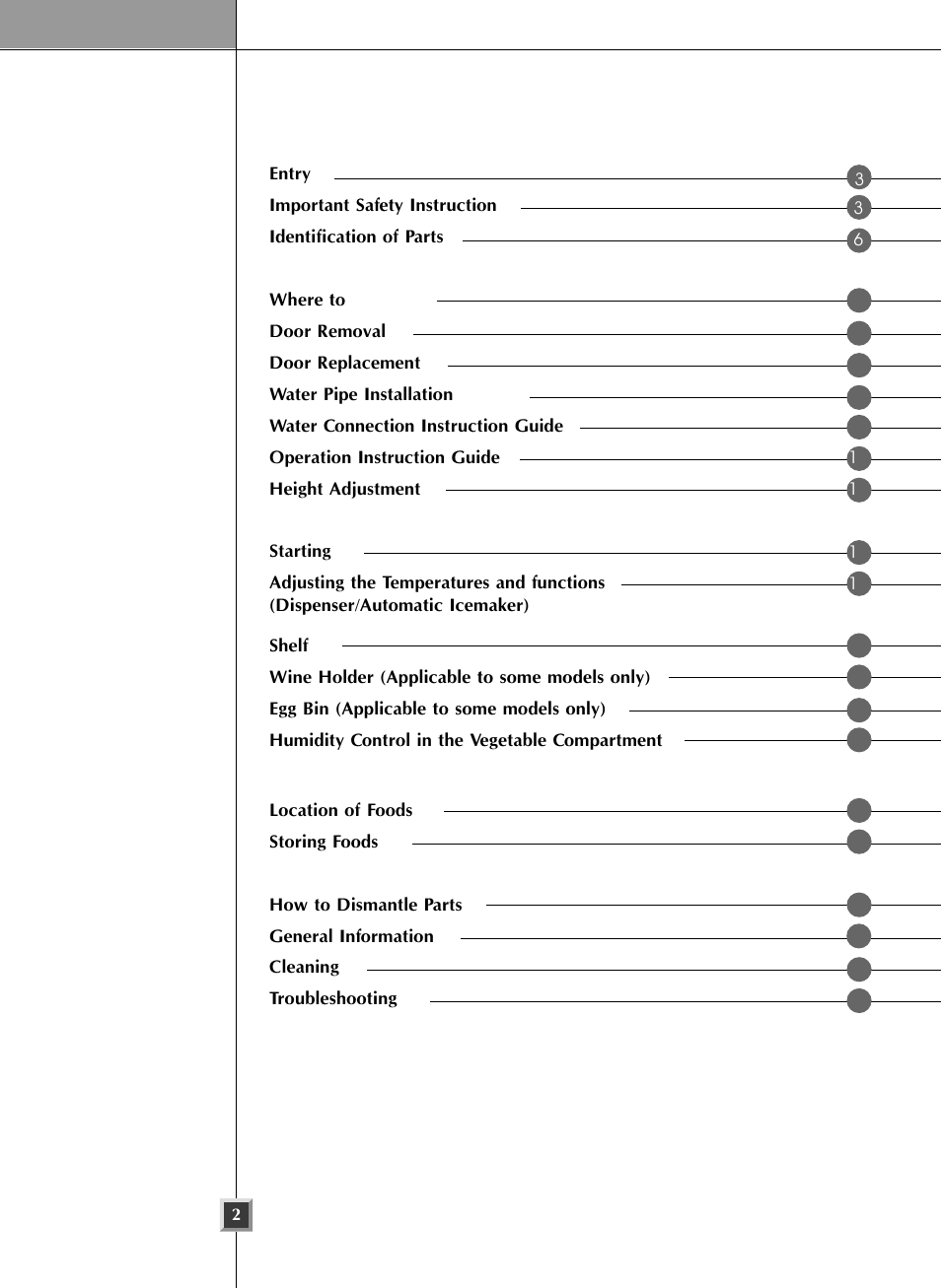 LG LRSC26925TT User Manual | Page 2 / 30