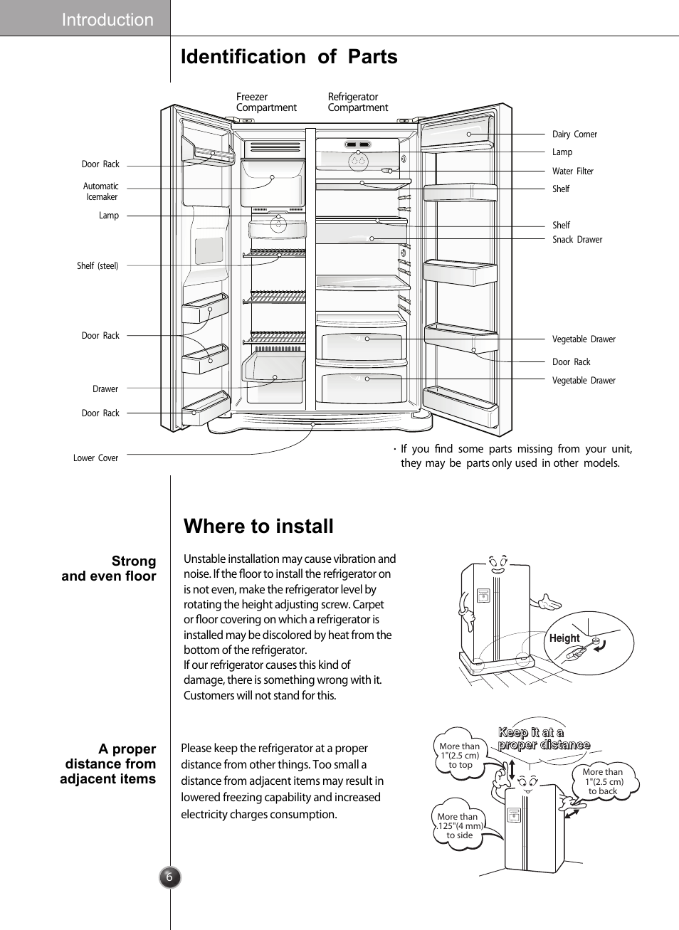 Identification of parts, Where to install, Introduction | LG LRSC26925TT User Manual | Page 6 / 30