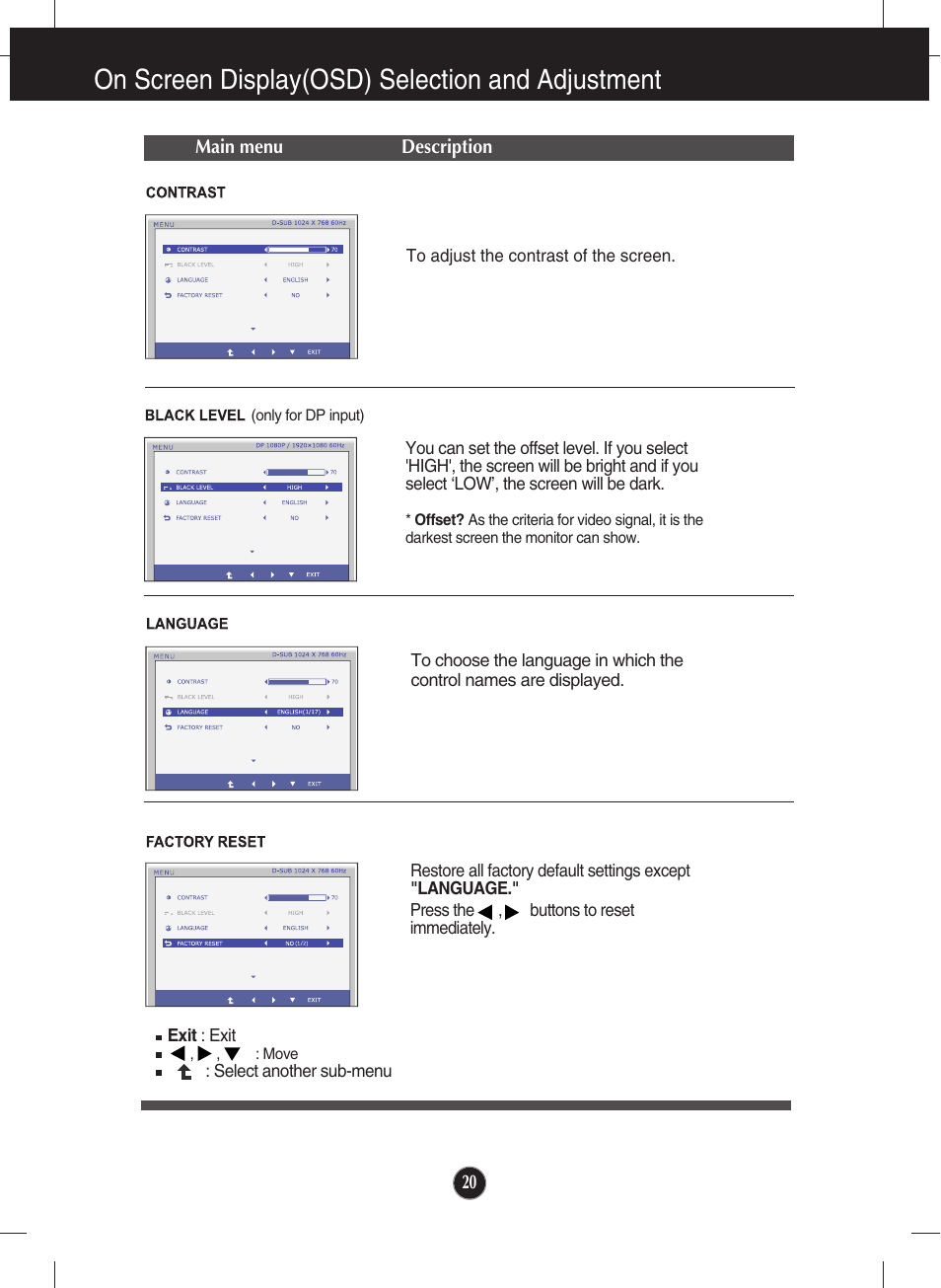 Contrast, Black level, Language | Factory reset, On screen display(osd) selection and adjustment | LG E2722PY-BN User Manual | Page 21 / 32