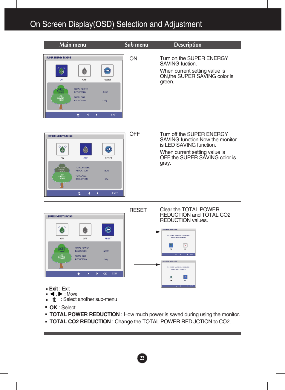 On screen display(osd) selection and adjustment | LG E2722PY-BN User Manual | Page 23 / 32