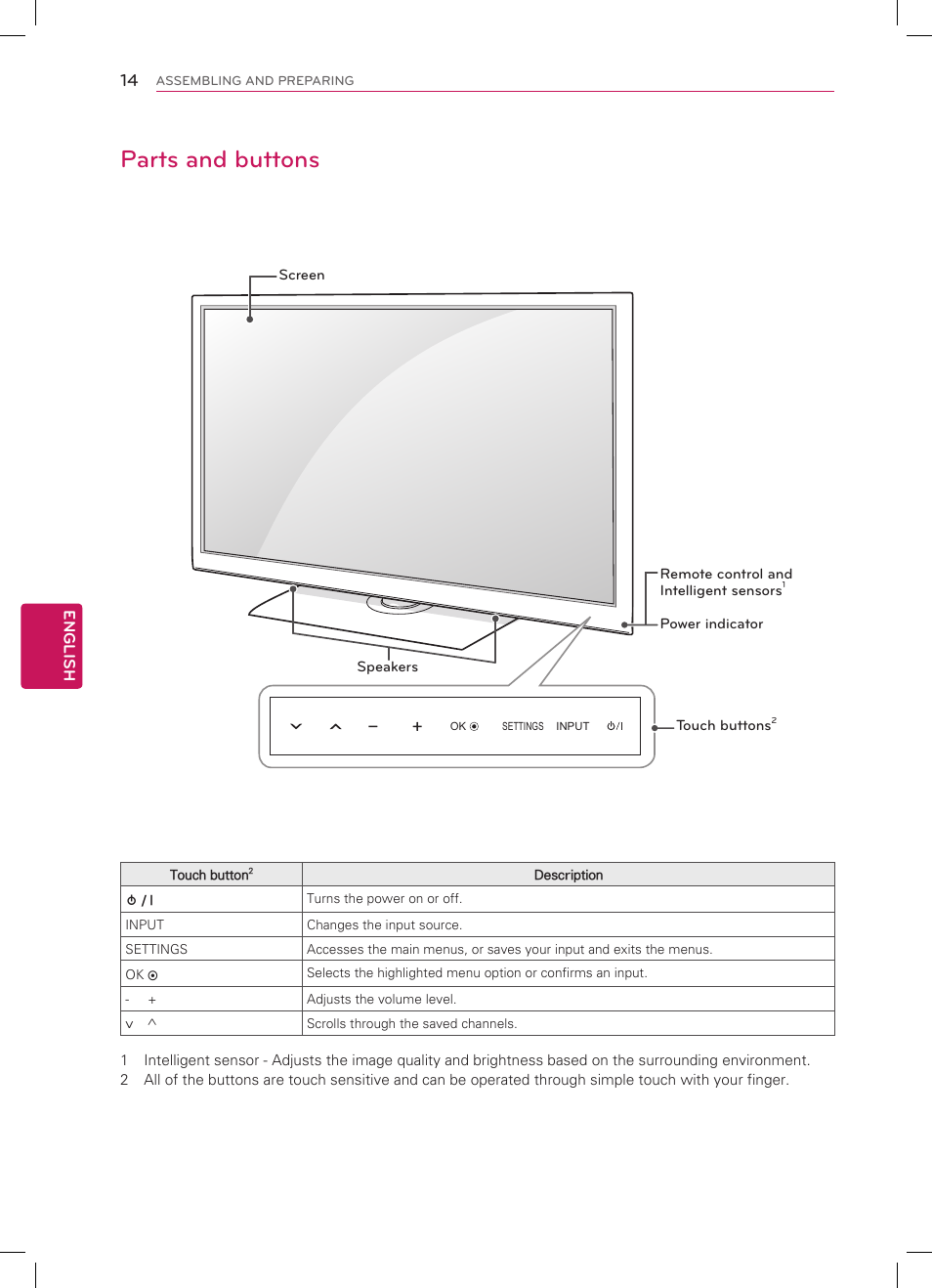 Parts and buttons, English 14 | LG 42LM3700 User Manual | Page 14 / 40