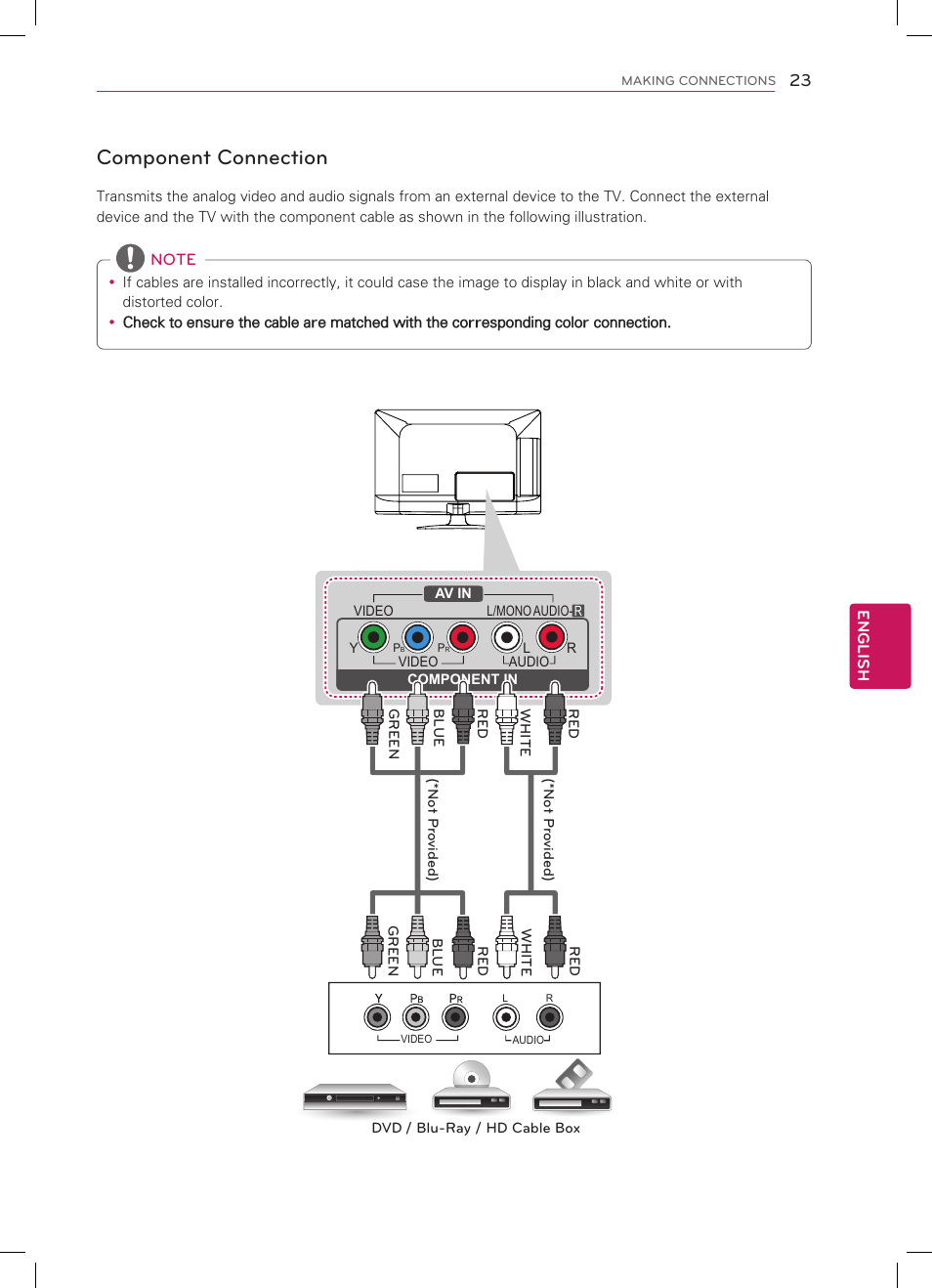 Component connection | LG 42LM3700 User Manual | Page 23 / 40