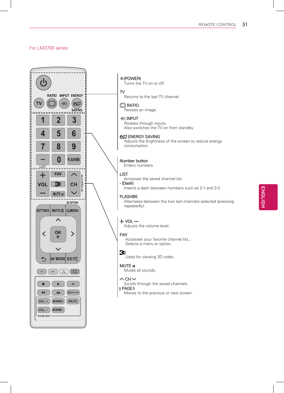 English 31 | LG 42LM3700 User Manual | Page 31 / 40