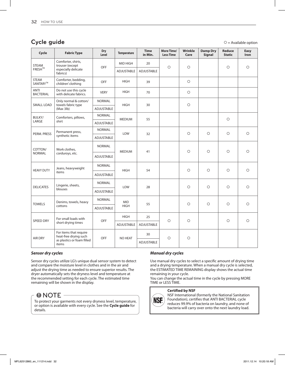 Cycle guide | LG DLEX3470W User Manual | Page 32 / 96