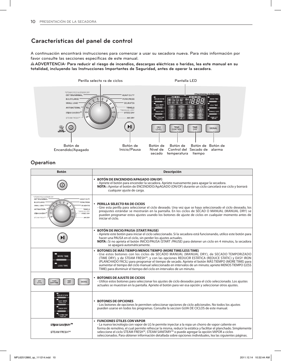 Características del panel de control, Operation | LG DLEX3470W User Manual | Page 56 / 96