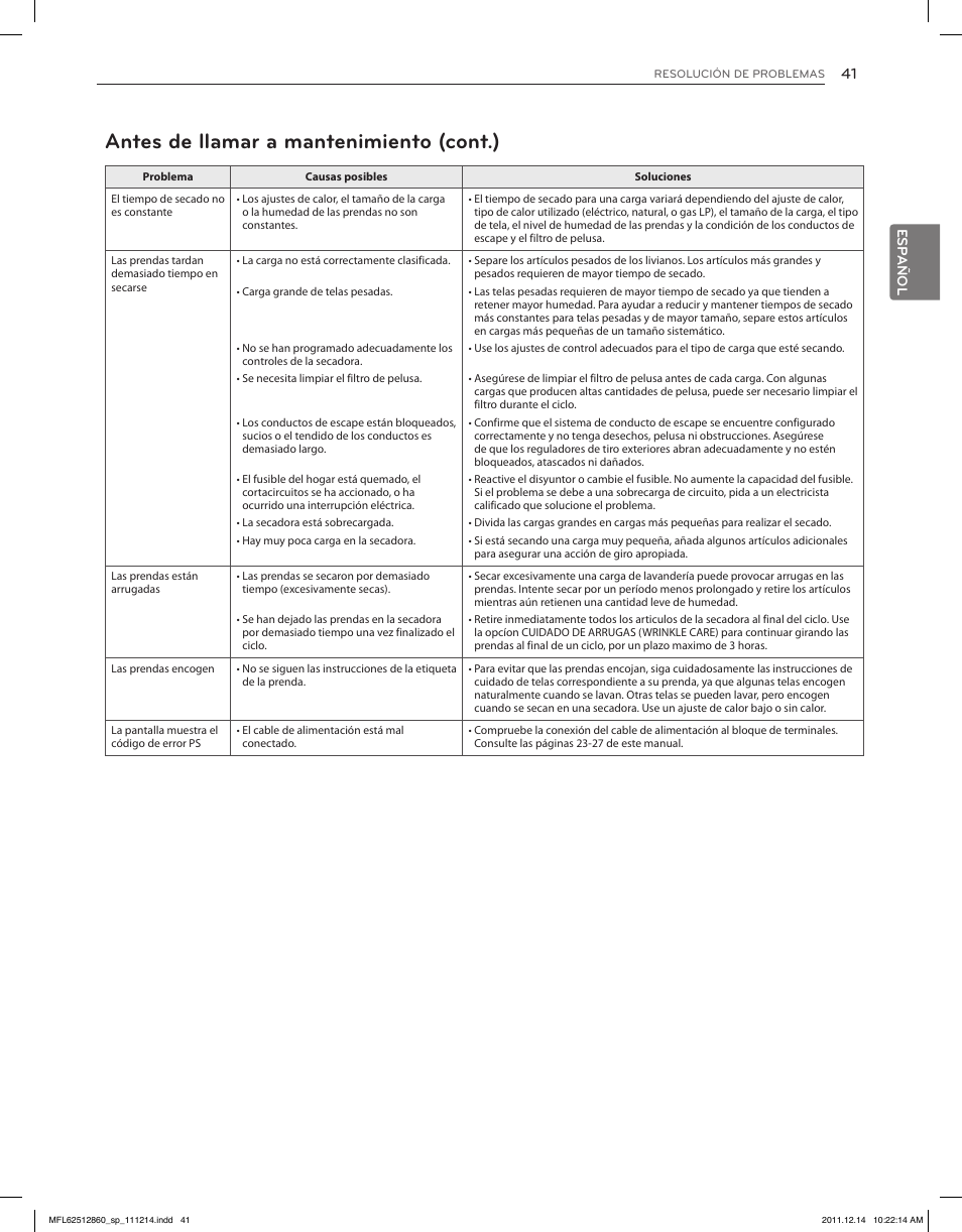 Antes de llamar a mantenimiento (cont.) | LG DLEX3470W User Manual | Page 87 / 96