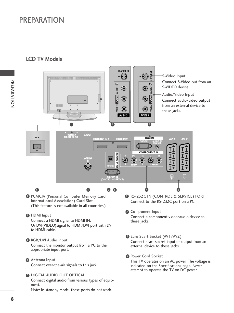 Preparation, Lcd tv models, Prep ar a tion | LG 37LY95 User Manual | Page 10 / 112