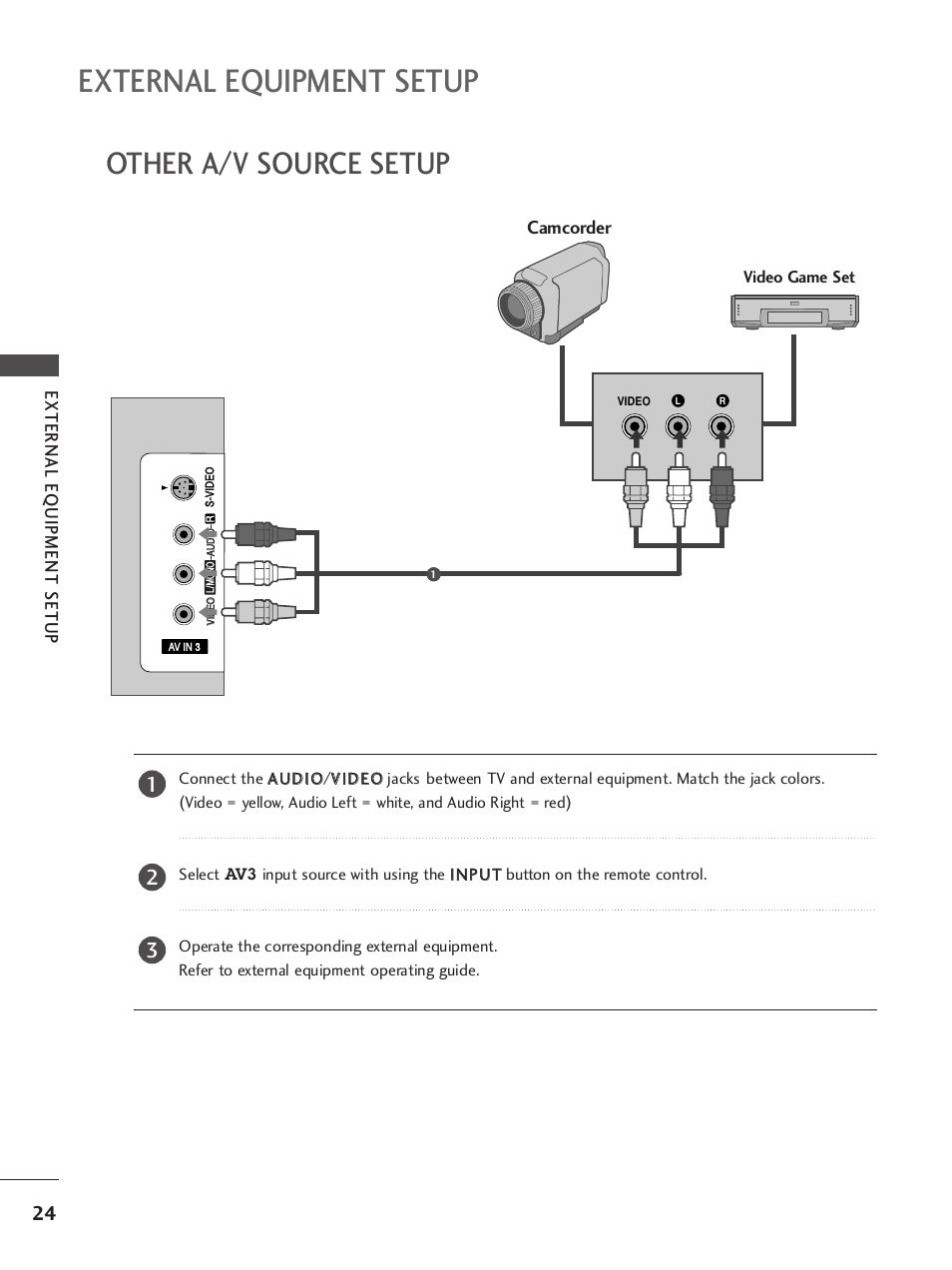 Other a/v source setup, External equipment setup | LG 37LY95 User Manual | Page 26 / 112