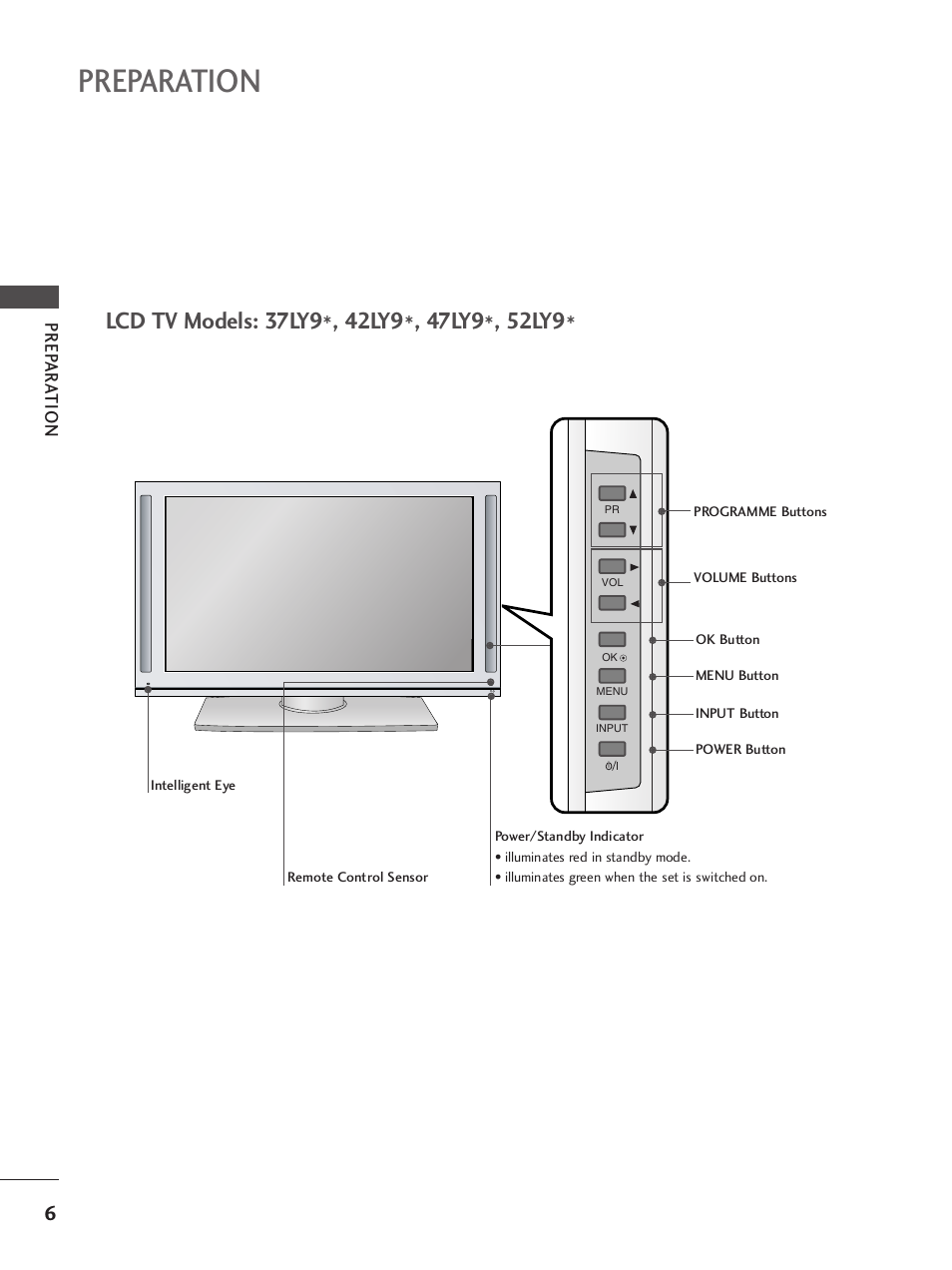 Preparation, Prep ar a tion | LG 37LY95 User Manual | Page 8 / 112