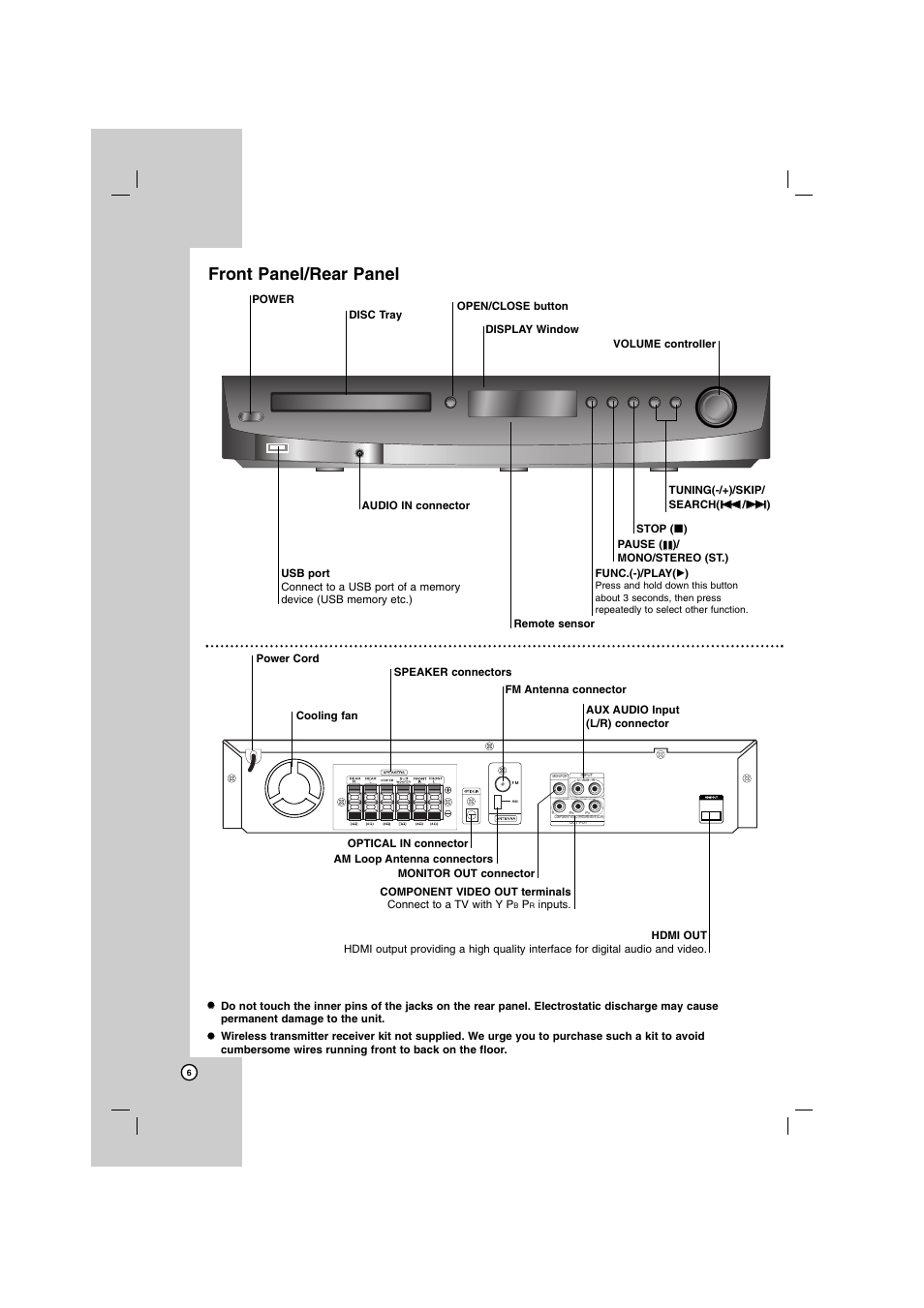 Front panel/rear panel | LG HT762PZ User Manual | Page 6 / 28