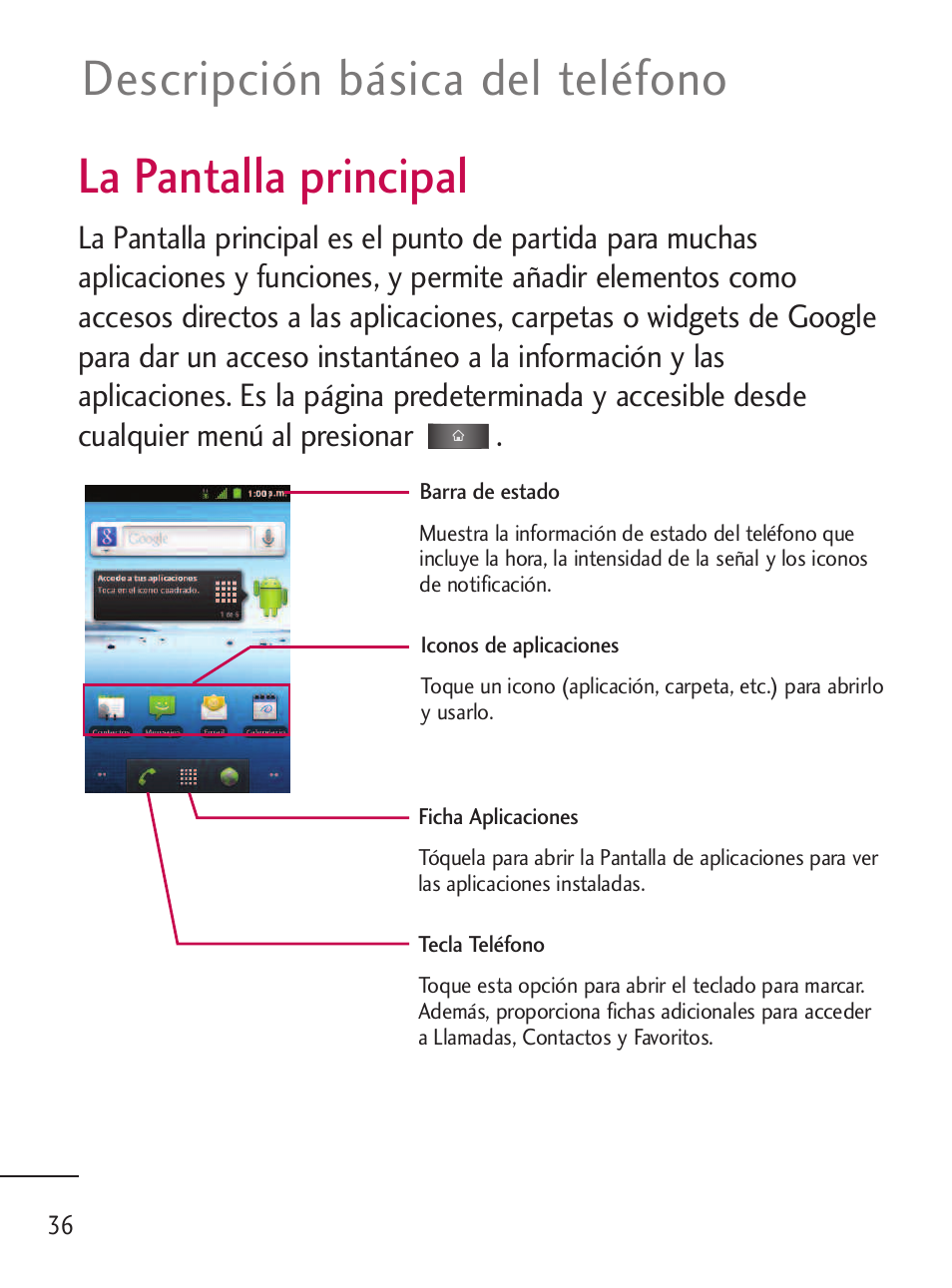 La pantalla principal, Descripción básica del teléfono | LG LGL45C User Manual | Page 294 / 546