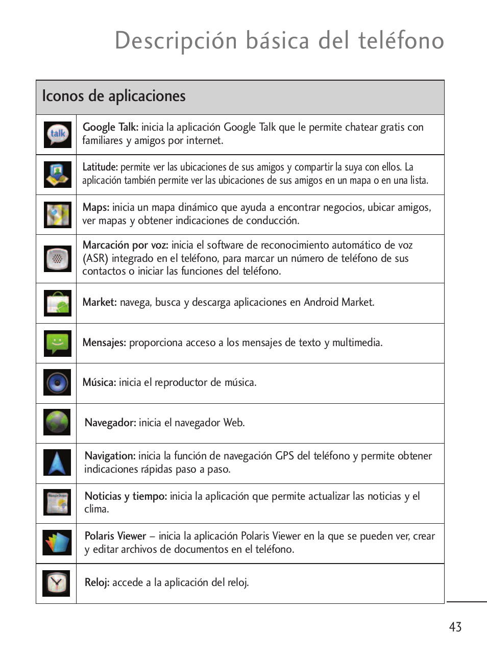 Descripción básica del teléfono, Iconos de aplicaciones | LG LGL45C User Manual | Page 301 / 546