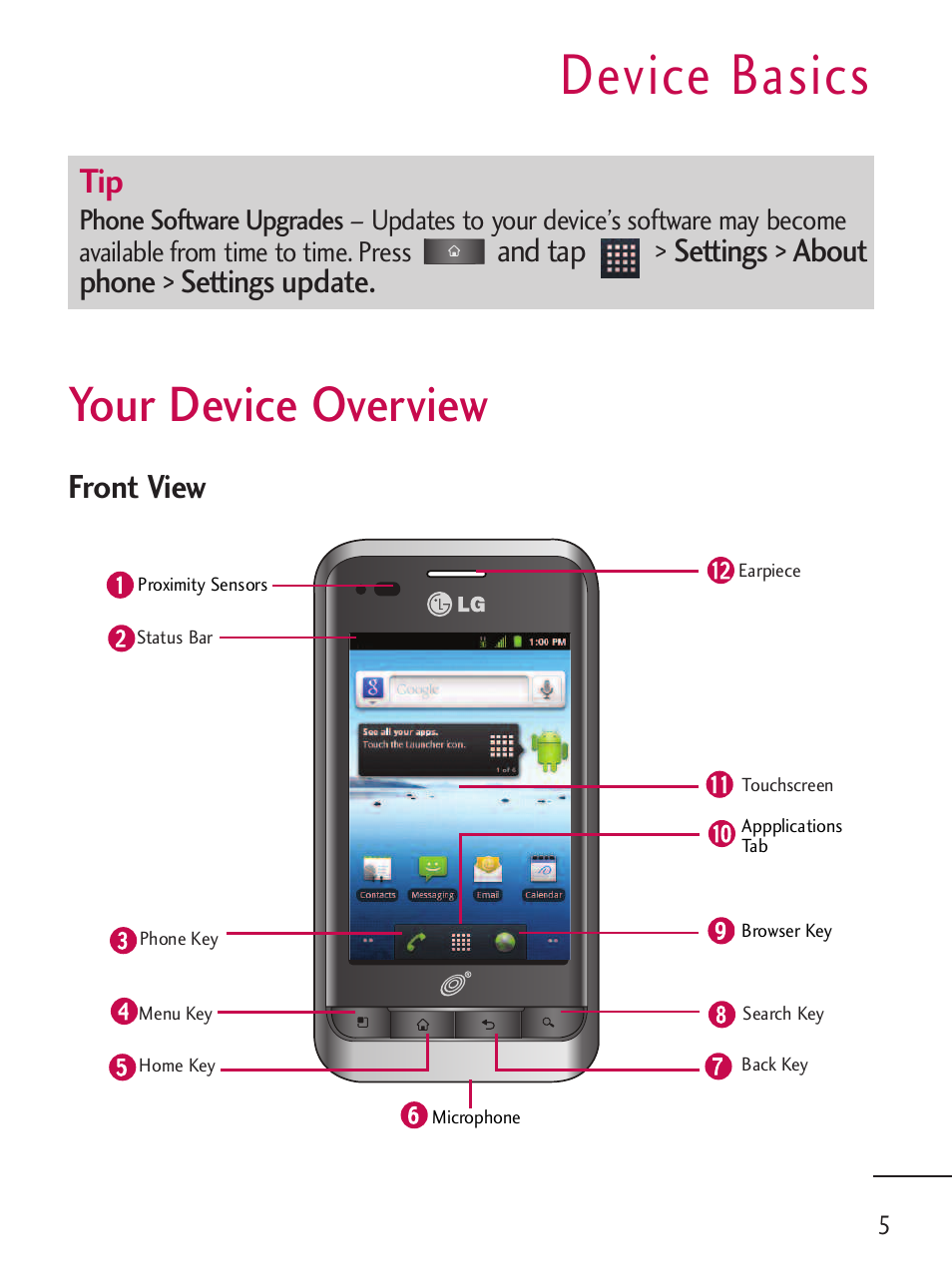 Your device overview, Device basics, Front view | And tap > settings > about phone > settings update | LG LGL45C User Manual | Page 7 / 546