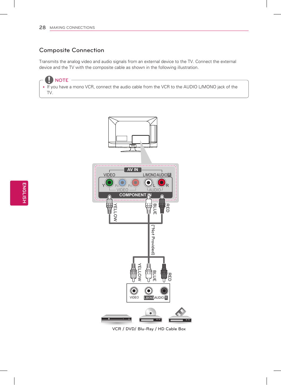 Composite connection | LG 22LS3500 User Manual | Page 28 / 40