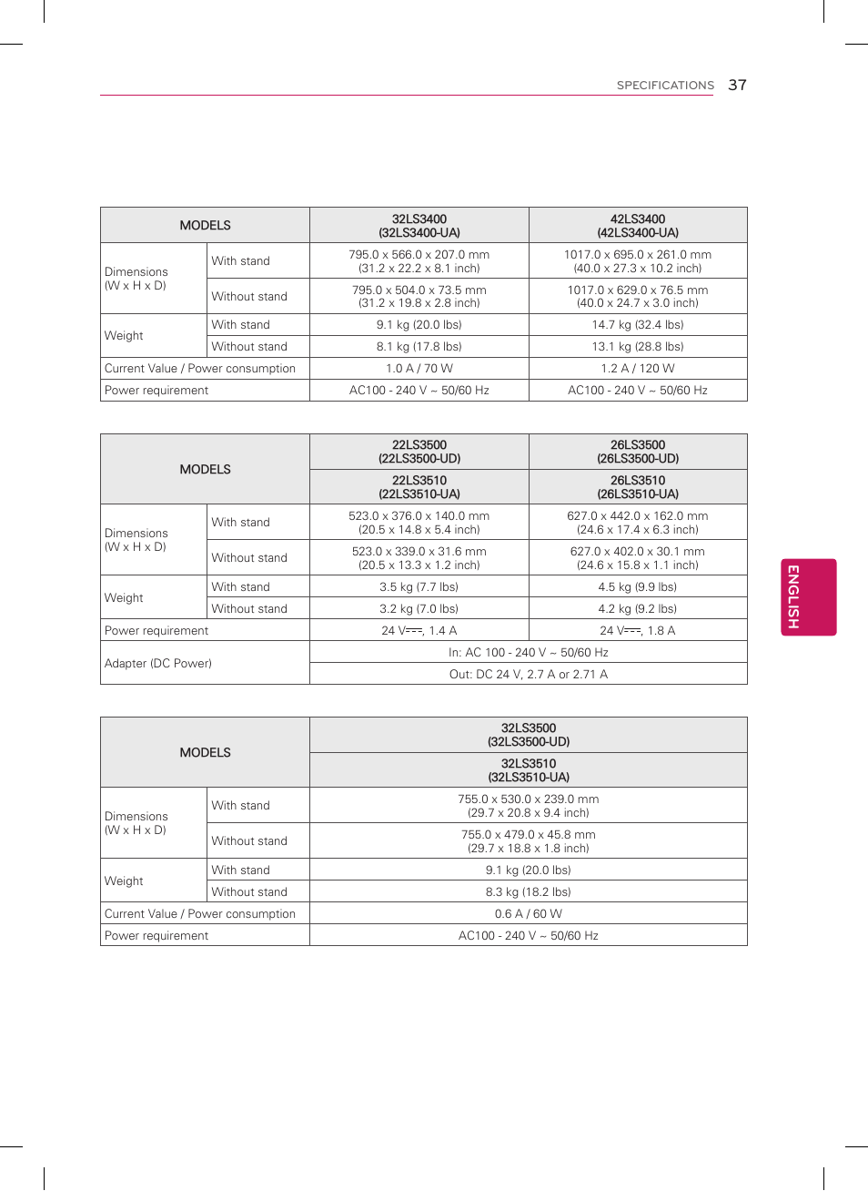LG 22LS3500 User Manual | Page 37 / 40