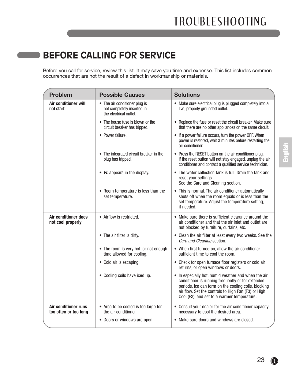 Before calling for service, 23 e n g li s h | LG LP1200DXR User Manual | Page 23 / 26