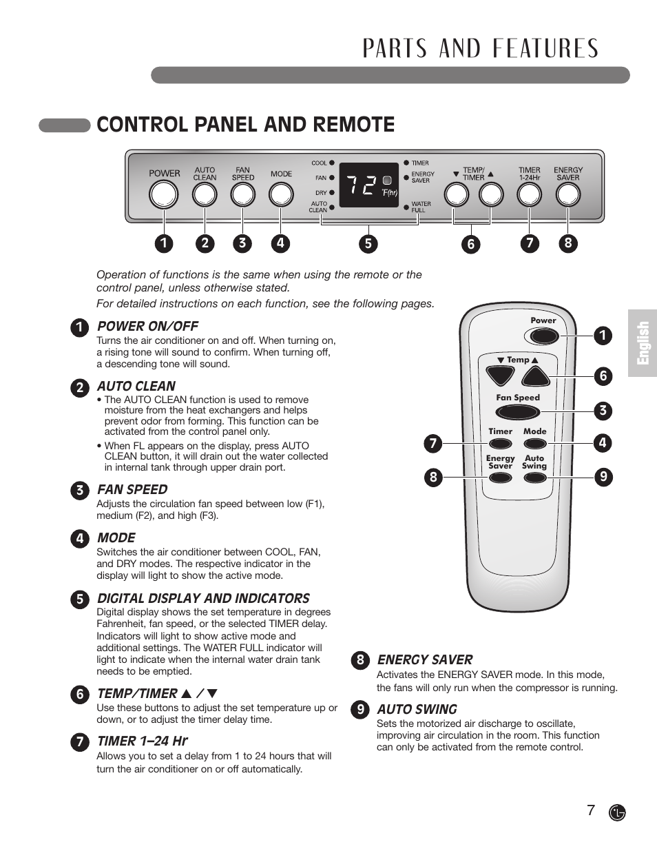 Control panel and remote, 7e n g li s h | LG LP1200DXR User Manual | Page 7 / 26