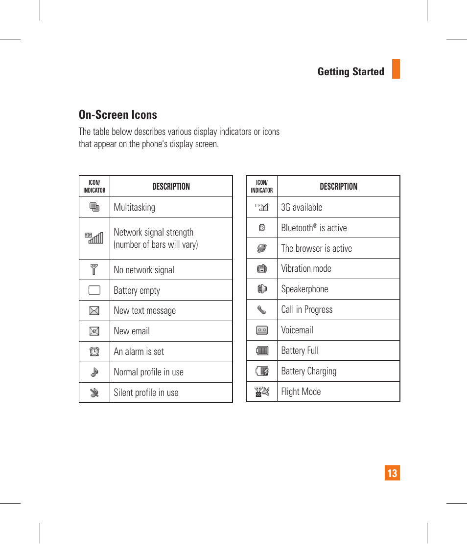 On-screen icons | LG GR500A User Manual | Page 17 / 298