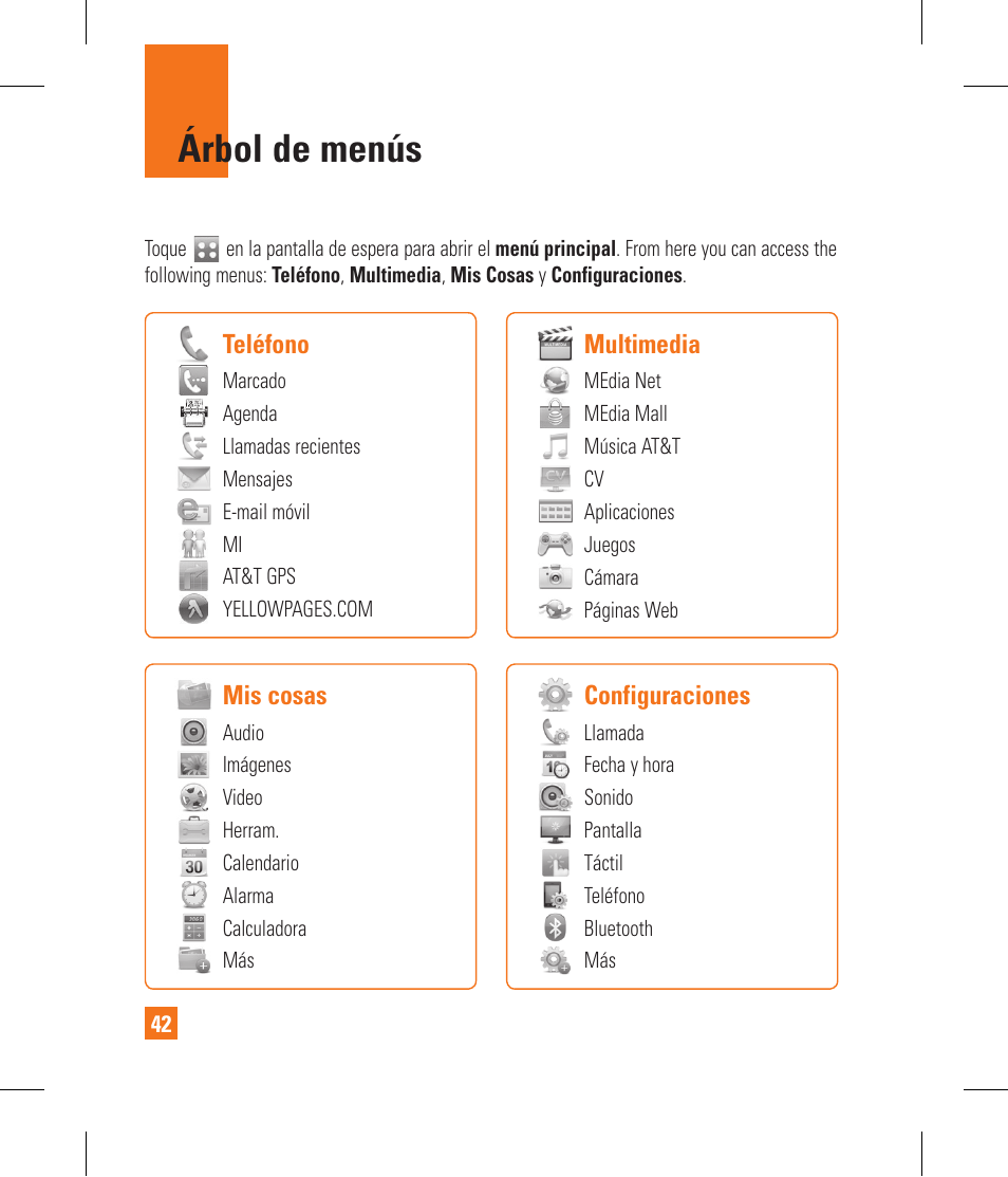 Árbol de menús, Teléfono, Multimedia | Mis cosas, Configuraciones | LG GR500A User Manual | Page 190 / 298
