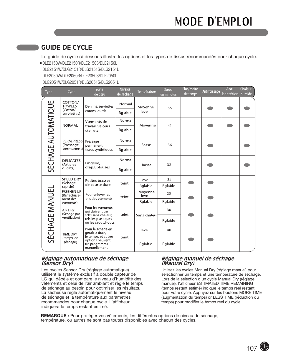 Guide de cycle | LG DLE2050W User Manual | Page 107 / 124