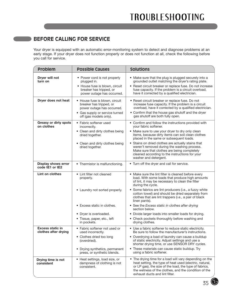 Before calling for service | LG DLE2050W User Manual | Page 35 / 124