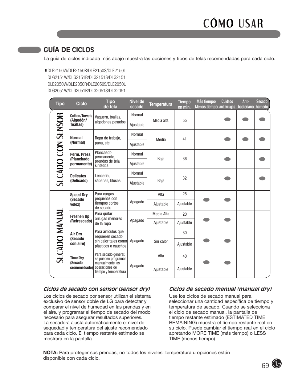 Guía de ciclos | LG DLE2050W User Manual | Page 69 / 124