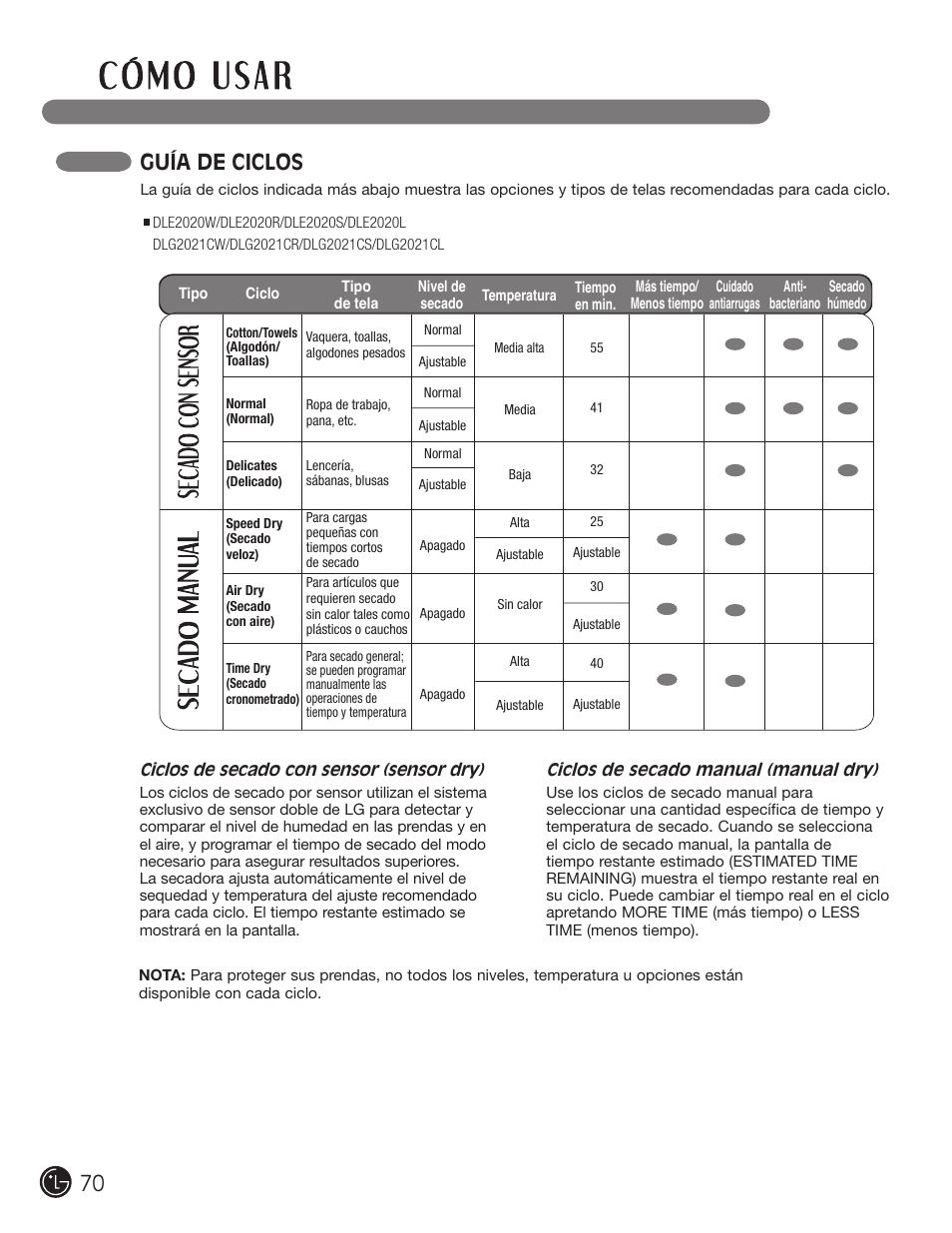 Guía de ciclos | LG DLE2050W User Manual | Page 70 / 124