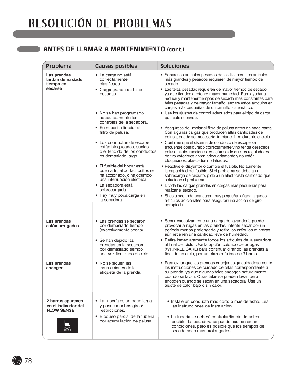 Antes de llamar a mantenimiento | LG DLE2050W User Manual | Page 78 / 124