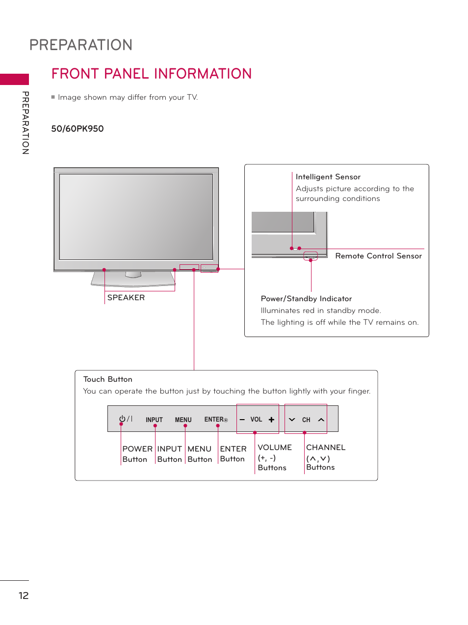 Front panel information, Preparation, Enter ch vol menu input | LG 55LX9500 User Manual | Page 12 / 218