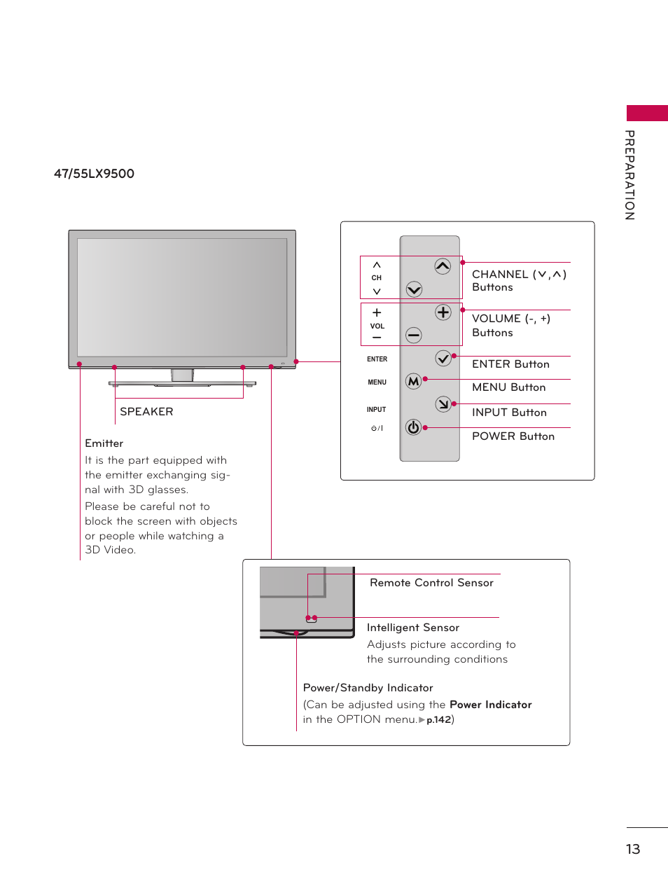 LG 55LX9500 User Manual | Page 13 / 218