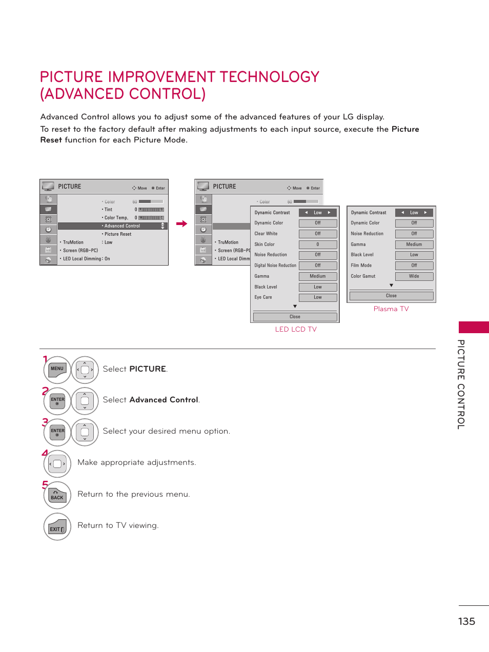 Picture improvement technology(advanced control), Picture improvement technology (advanced control), Select picture | Select advanced control, Select your desired menu option, Make appropriate adjustments, Return to the previous menu, Return to tv viewing | LG 55LX9500 User Manual | Page 135 / 218